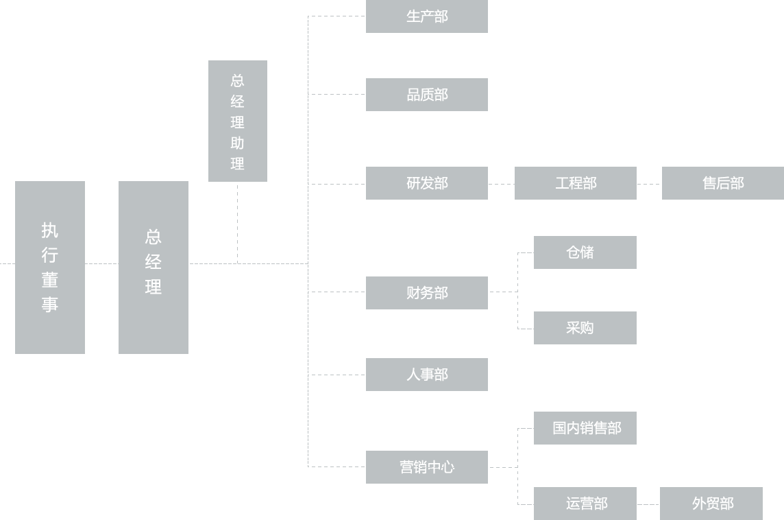 V66.COM(中国区)官方网站