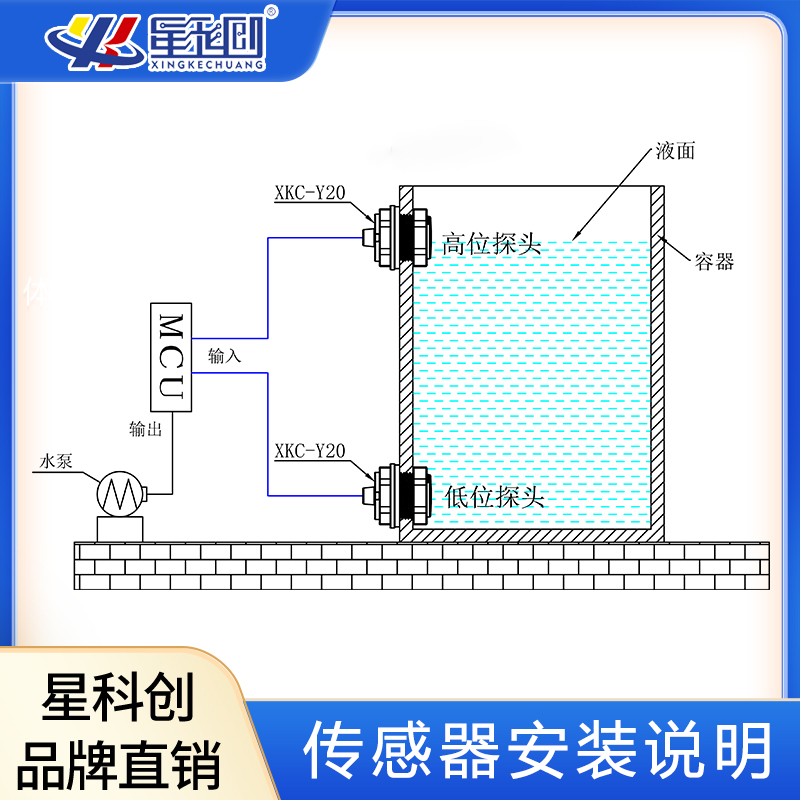 V66.COM(中国区)官方网站